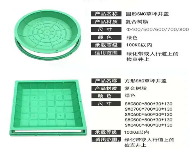 牧野树脂复合种植井盖展示